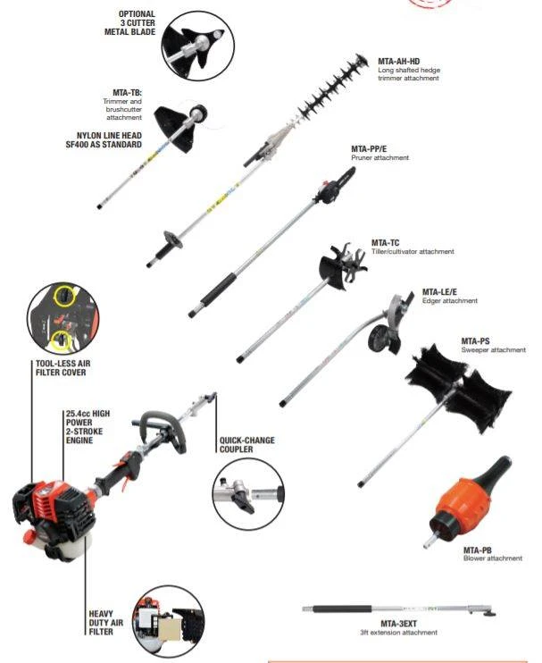 Echo PAS-2620ES Multi-tool Power Unit - Image 4